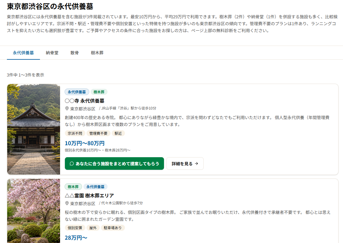 供養先ページ一覧の表示イメージ