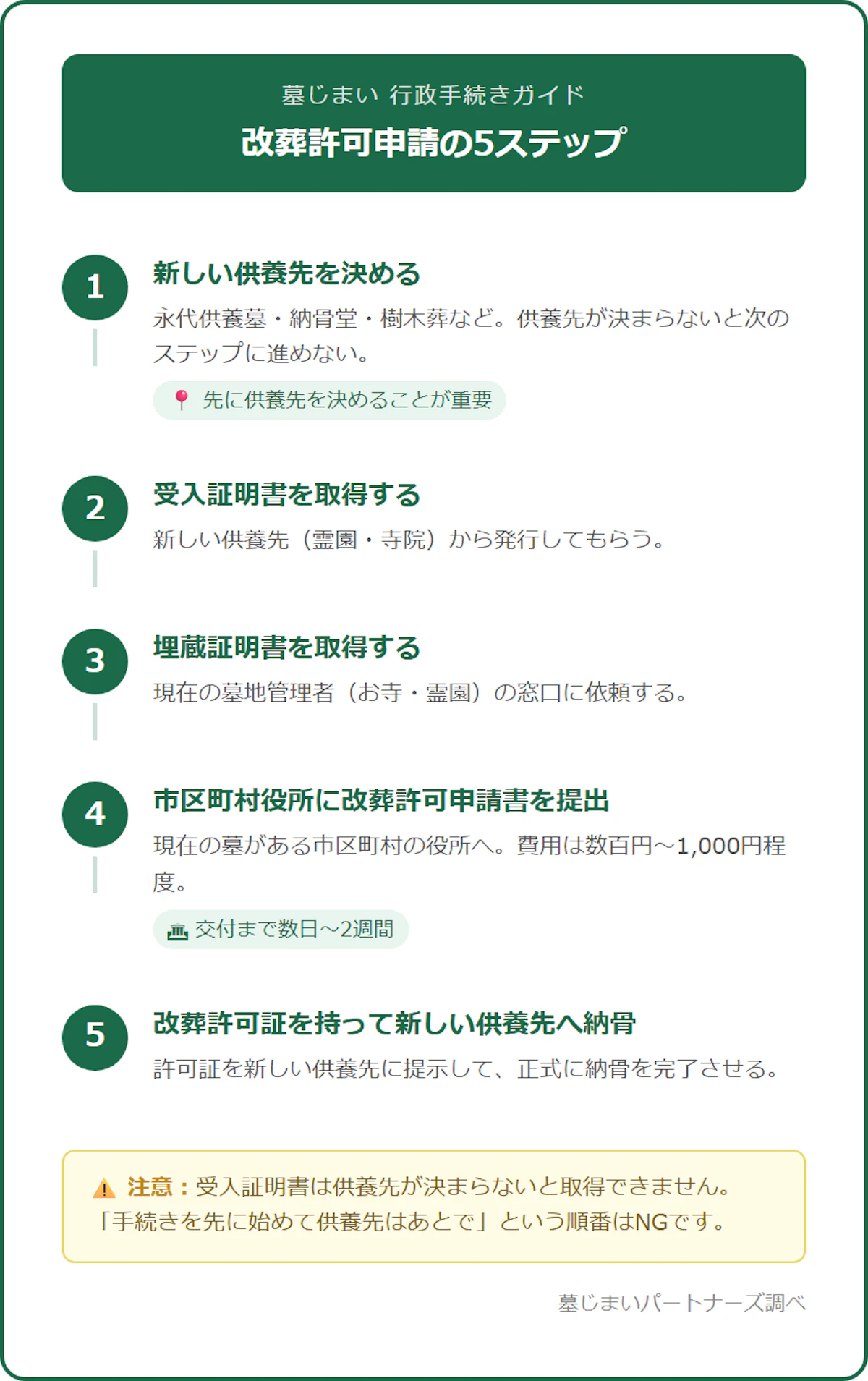 infographic_02.png