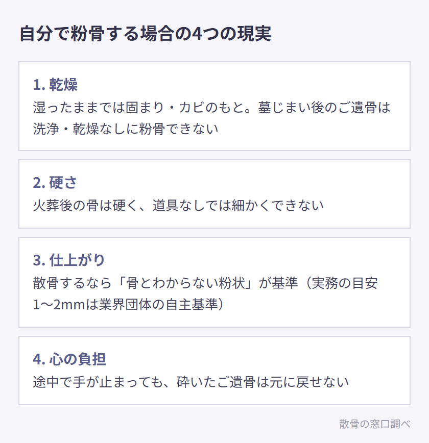自分で粉骨する場合の4つの現実